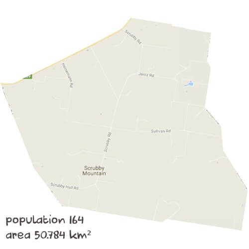 Info Processing Tutoring Near Me